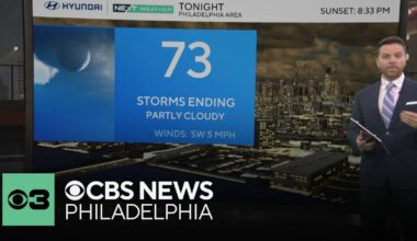 Sunny Sunday morning in Philadelphia, hot and humid weather returns later in the week