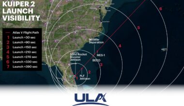 Amazon-ULA Atlas V rocket launch in Florida: What time is liftoff?