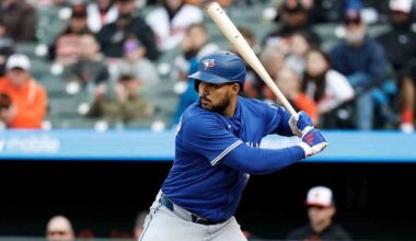 How internal developments will shape Blue Jays' trade needs