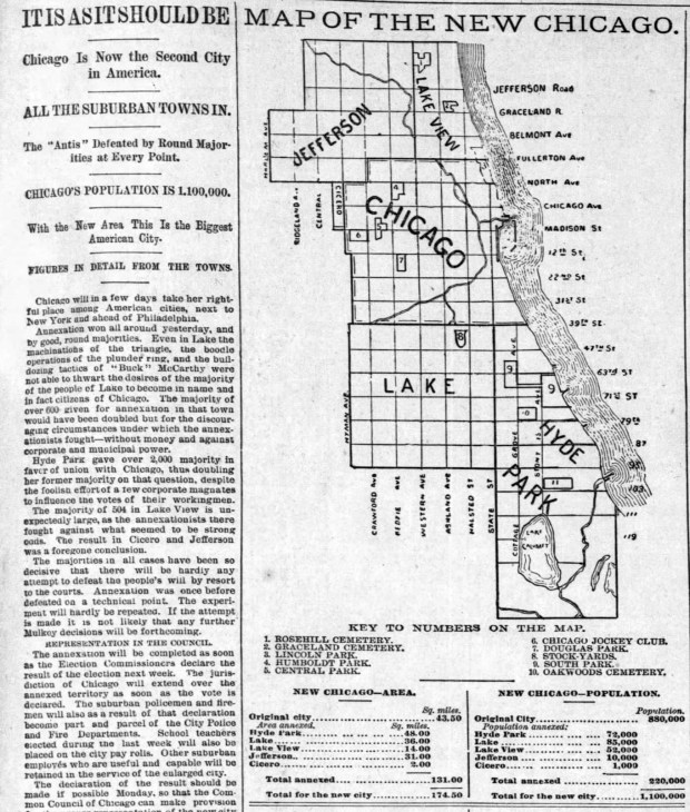 With the annexation of Hyde Park, Lakeview, Lake, Jefferson and Cicero in June 1889, Chicago became the second-largest city behind New York in the United States. (Chicago Tribune)
