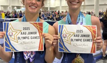 Three Alpena AAU gymnasts headed to Junior Olympic Games in Houston | News, Sports, Jobs