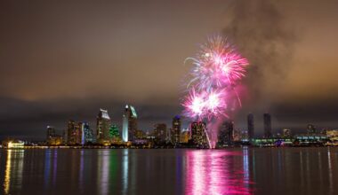 Fireworks and events for Fourth of July in San Diego County – NBC 7 San Diego