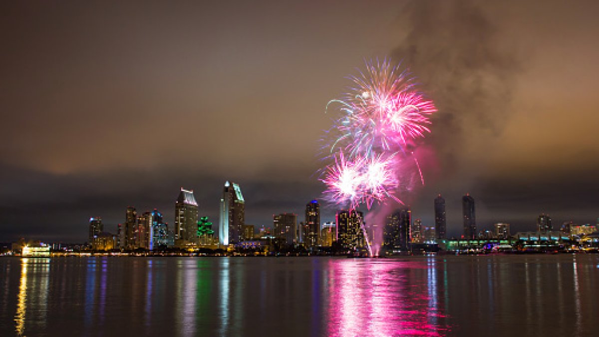 Fireworks and events for Fourth of July in San Diego County – NBC 7 San Diego