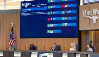 Fort Worth council debates DEI programs, delays vote