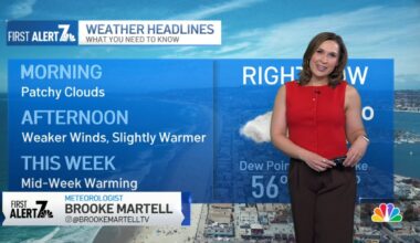 Brooke Martell’s morning forecast for Sunday, June 22nd – NBC 7 San Diego