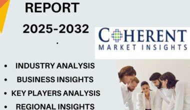 End User Computing Market