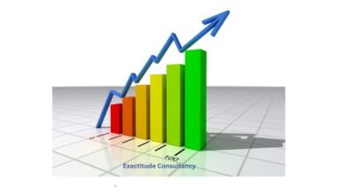 Next Unit of Computing (NUC) Market