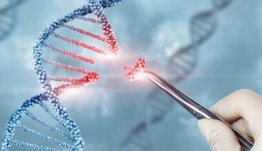 Gene Editing Tools Market