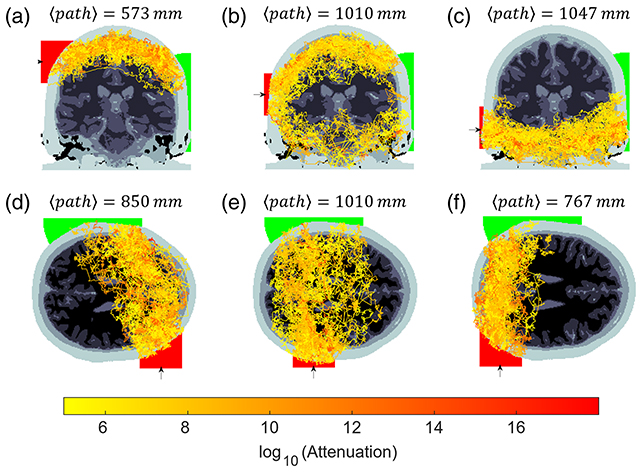 Computer light models