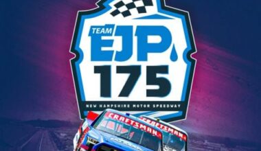 Team EJP 175 NCTS Race 2025