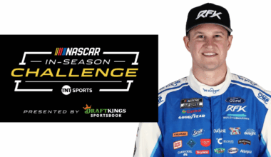 Ryan Preece Advances To Second Round Of Inaugural NASCAR In-Season Challenge 