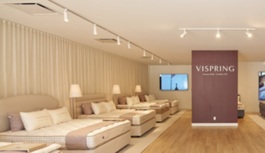 U.K. bed maker with $100K-plus mattress picks D-FW for new store