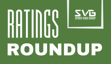 NASCAR on Prime Sees Sky High Viewership Across Races This Season