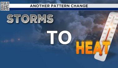 Scattered showers and storms continue across Houston, expected to stretch through the weekend