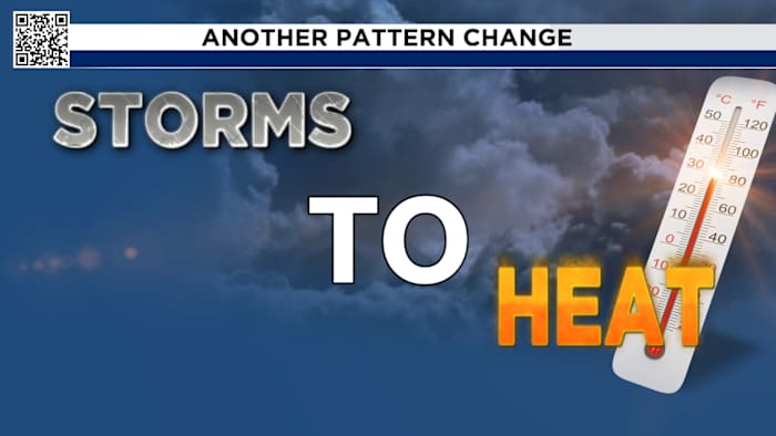 Scattered showers and storms continue across Houston, expected to stretch through the weekend
