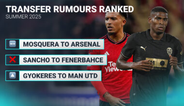 Amorim KOs Man Utd deal, Arsenal bid rejected