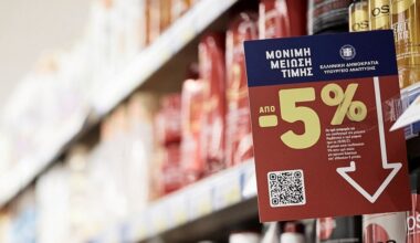 Warning over grocery hikes | eKathimerini.com