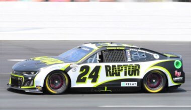 William Byron- NASCAR DFS Picks, Betting Picks, Daily Fantasy NASCAR