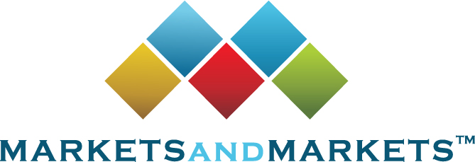 UAV (Drone) Market in U.S. to Reach $5,470.1 Million: Outlook, Trends, Drivers & Forecast to 2029