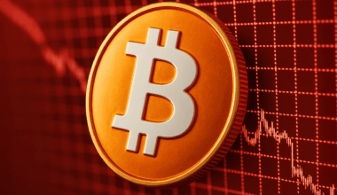 Bitcoin Languishes Below $103K as Global Tensions Rattle Markets - Bitcoin.com News