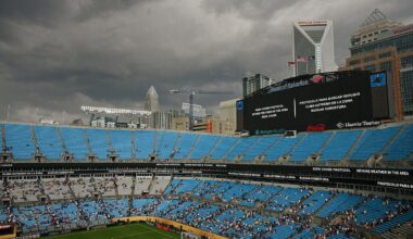 Maresca, the ‘joke’ Club World Cup weather delays and an ominous warning for World Cup 2026