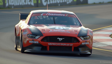 A Blueprint for Brand Rejuvenation and Retail Dominance