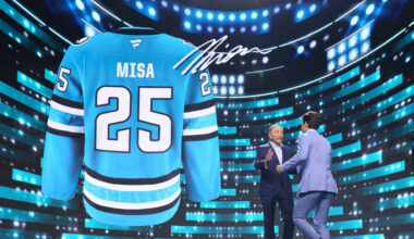 Sharks announce 2025 Development Camp roster