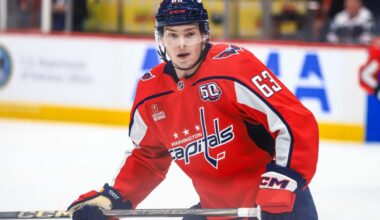 Ivan Miroshnichenko will be given a chance to make Capitals out of training camp: ‘He needs to show the NHL coaches he’s ready to take the next step’