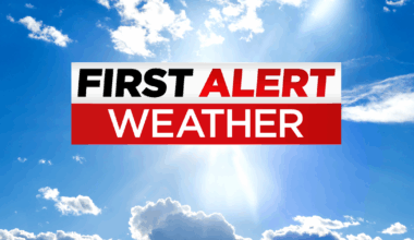 Central Park ties record amid excessive heat warning for NYC area. Highs feel like triple digits.