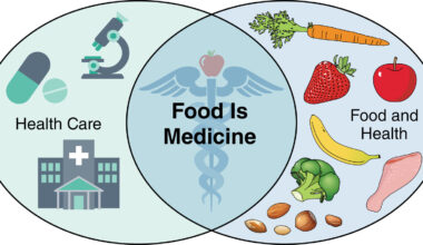 Food is Medicine: A Strategic Shift in State Health Policy