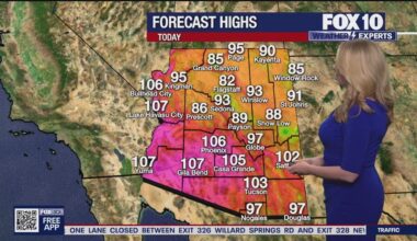 Arizona weather forecast: Temperatures climbing in Phoenix
