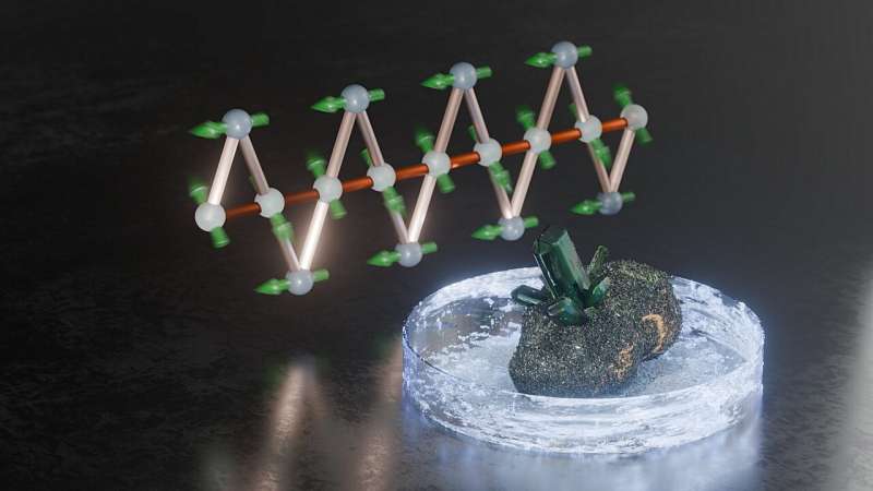 Magnetic cooling – using a frustrated desert mineral