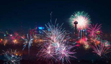 San Antonio ranked among worst cities for celebrating July 4th