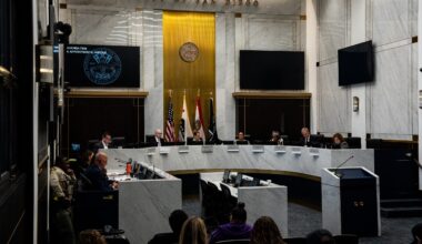 San Diego County passes budget despite threats of federal cuts
