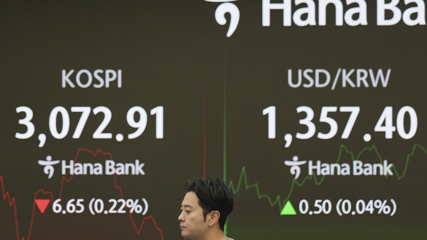 Global shares are mostly higher after US stocks rise to the brink of a record