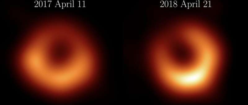 Webb could detect if supermassive black holes formed directly