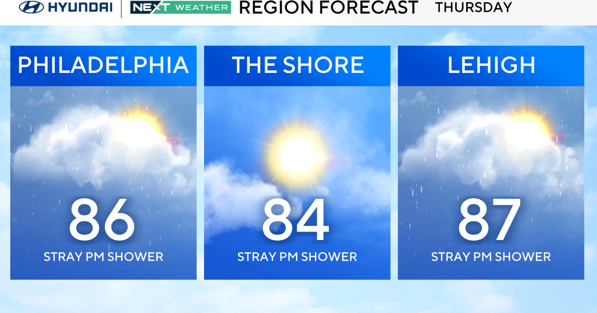 Heat wave ends in Philadelphia, stormy weather moves in Thursday. Here's the forecast.