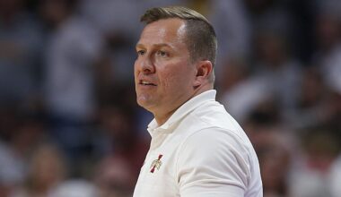 Iowa State Coach Reveals Epic Expectations for Cyclones' Budding Star