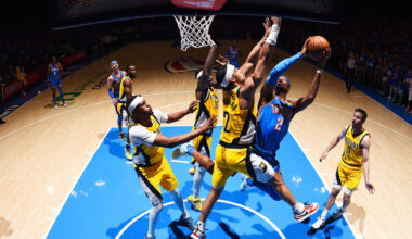 Thunder Aiming to Control Next Era of NBA Superteams