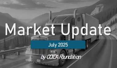 Tariffs still looming over freight market » Land Line Media