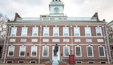 Declaration of Independence Quiz: Test Your Philadelphia History Knowledge