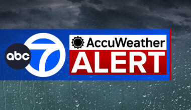 NYC weather: Heat and thunderstorms