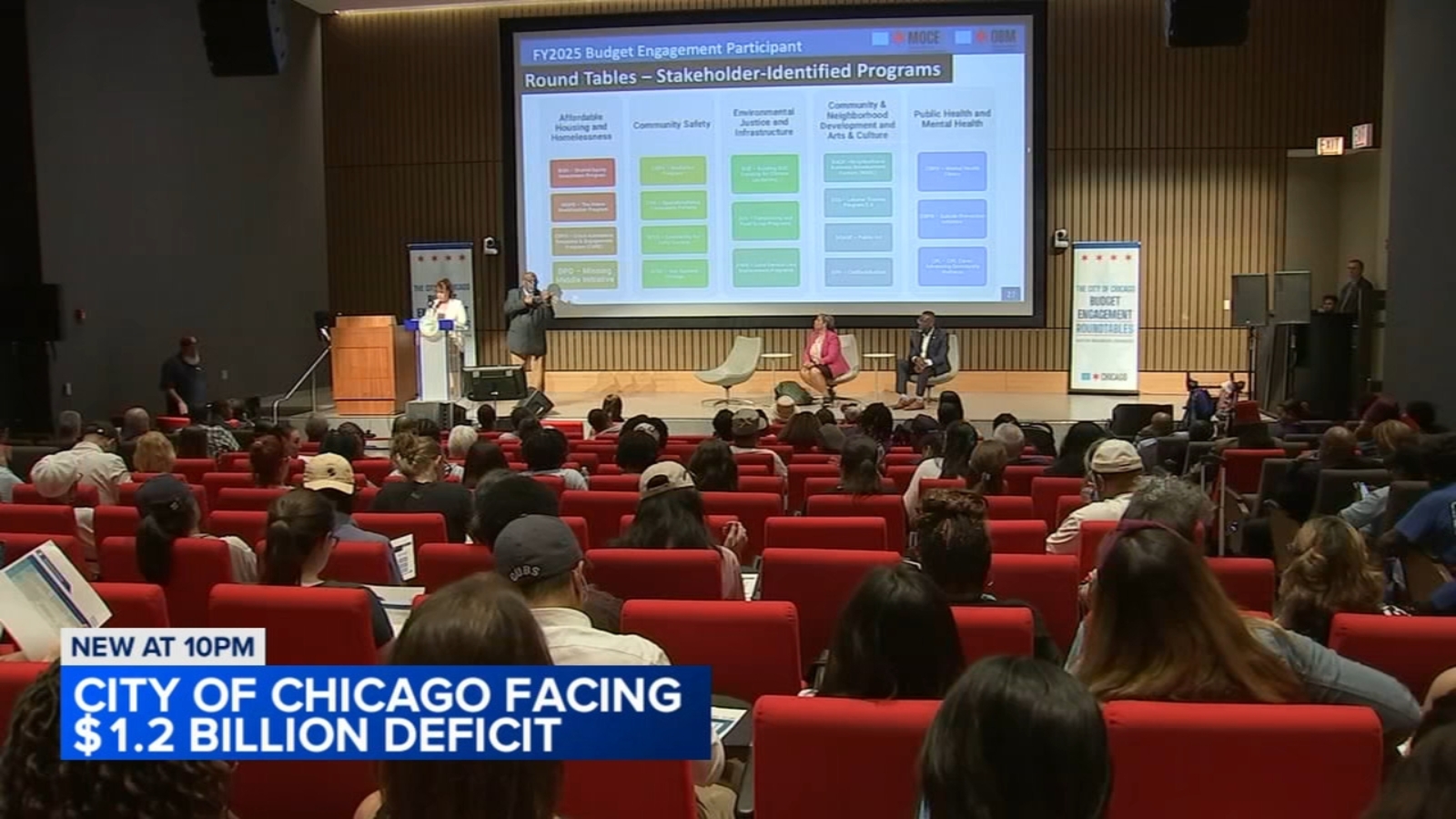 Chicago budget: Mayor Brandon Johnson, officials looking for ways to close projected $1.2B budget shortfall