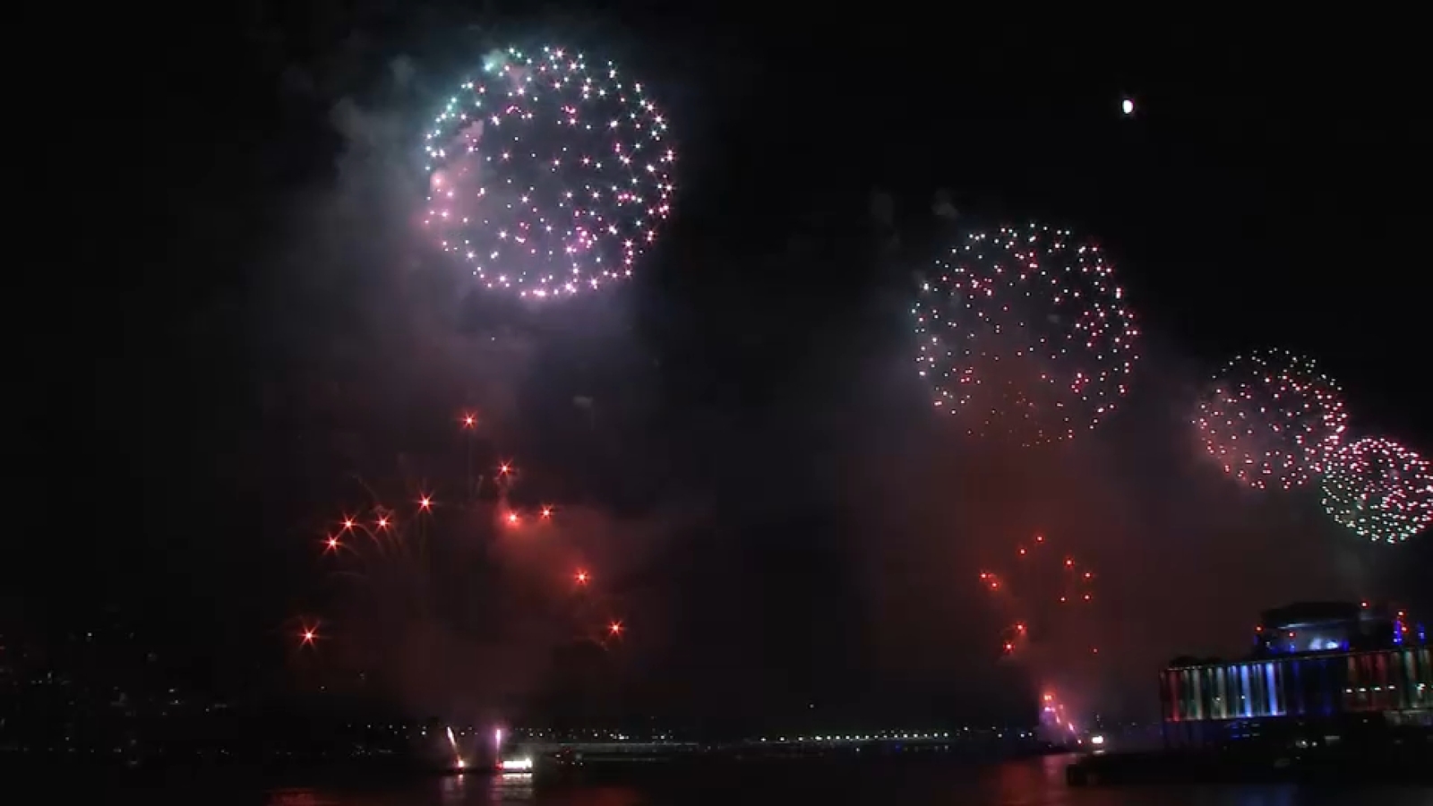 NYC July 4th Fireworks 2025: Watch Macy's Independence Day celebration