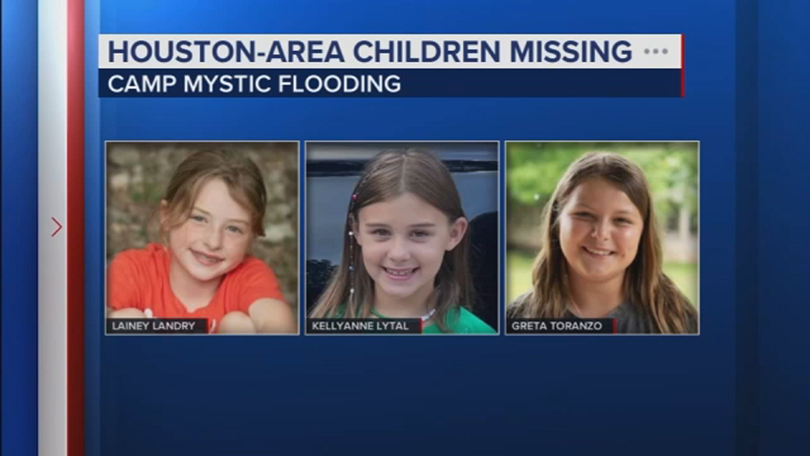 Search efforts underway following devastating flooding in central Texas that killed 43, and left several missing officials say