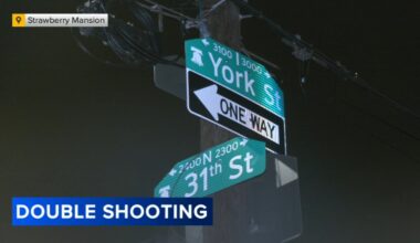 York Street shooting leaves man, woman hospitalized in Strawberry Mansion