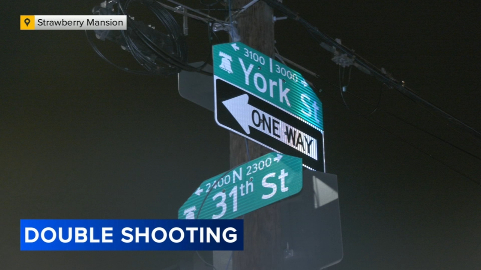 York Street shooting leaves man, woman hospitalized in Strawberry Mansion