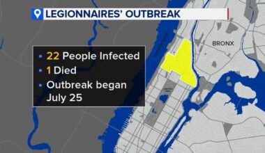 Central Harlem Legionnaire's cluster: 22 New Yorkers diagnosed with the disease, 1 dead