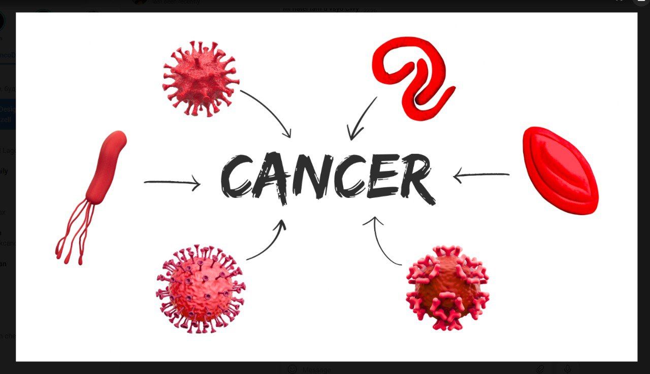 Cancer Isn’t Just Genetic, It’s Contagious – CancerWorld