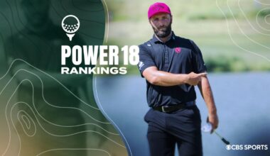 The Power 18 golf rankings: Jon Rahm jumps Rory McIlroy as unexpected names battle for No. 5 spot